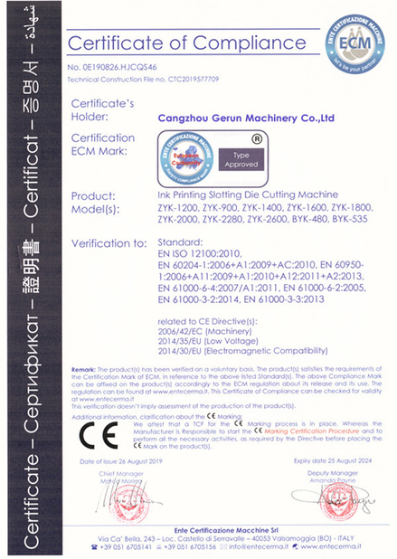 Çin Cangzhou Gerun Machinery Co.,Ltd Sertifikalar